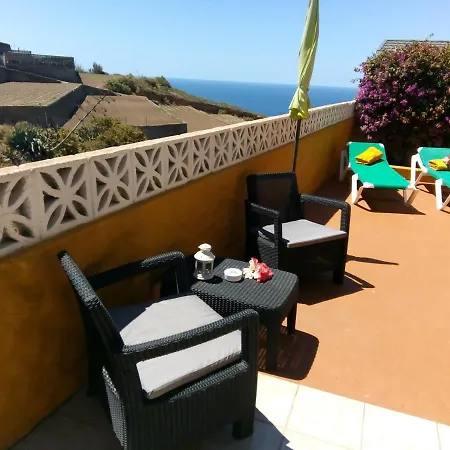 Finca San Juan